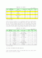 한싱가포르FTA 10페이지