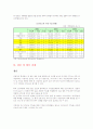 한싱가포르FTA 11페이지