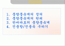 풍향풍속계의 작동원리에 대하여 발표하라. 2페이지