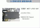 풍향풍속계의 작동원리에 대하여 발표하라. 10페이지
