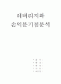 레버리지와 손익분기점 1페이지