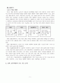 컴퓨터는 내친구 5페이지