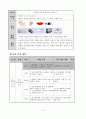 컴퓨터는 내친구 9페이지