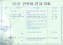 공동체 생활과 사회발전 9페이지