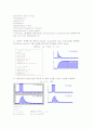 Digital Filter Responses 4페이지