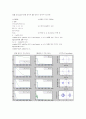 IIR Filter using MATLAB 2페이지