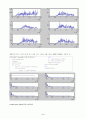 Signal Extraction 3페이지