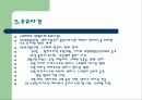 무하마드만평사태 ppt 6페이지