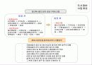 재개발 재건축 4페이지
