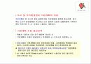 재개발 재건축 11페이지