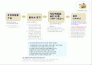 재개발 재건축 29페이지