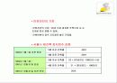 재개발 재건축 40페이지