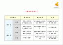 재개발 재건축 49페이지