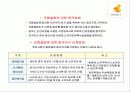 재개발 재건축 51페이지