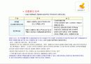 재개발 재건축 53페이지