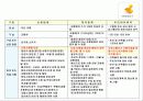 재개발 재건축 59페이지