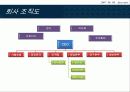 [나노소재설계] Molecular machine (분자기계) 7페이지