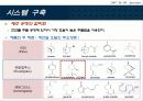 [나노소재설계] Molecular machine (분자기계) 8페이지