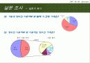 [나노소재설계] Molecular machine (분자기계) 16페이지