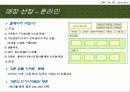 [나노소재설계] Molecular machine (분자기계) 18페이지