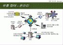 [나노소재설계] Molecular machine (분자기계) 22페이지