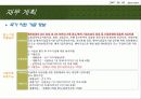 [나노소재설계] Molecular machine (분자기계) 24페이지