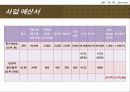 [나노소재설계] Molecular machine (분자기계) 25페이지