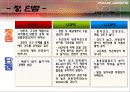 PE(HDPE,LDPE,LLDPE) & QFD(품질기능전개) & SCAMPER 법 에 관한 ppt 8페이지