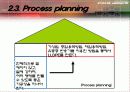 PE(HDPE,LDPE,LLDPE) & QFD(품질기능전개) & SCAMPER 법 에 관한 ppt 13페이지