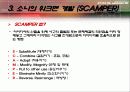 PE(HDPE,LDPE,LLDPE) & QFD(품질기능전개) & SCAMPER 법 에 관한 ppt 15페이지