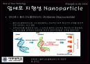 Nanoparticle을 이용한 DDS 8페이지