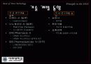 Nanoparticle을 이용한 DDS 17페이지