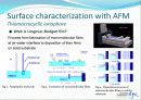AFM을 통한 표면분석 17페이지