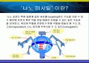 [생체소재화학]나노 바이오 DDS (나노미사일) 7페이지
