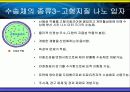 [생체소재화학]나노 바이오 DDS (나노미사일) 11페이지