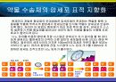 [생체소재화학]나노 바이오 DDS (나노미사일) 13페이지