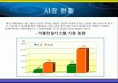 [생체소재화학]나노 바이오 DDS (나노미사일) 16페이지