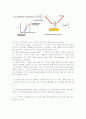[공학기술]FT-IR spectrometer 4페이지