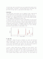 [공학기술]FT-IR spectrometer 6페이지