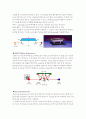 [공학기술]FT-IR spectrometer 14페이지