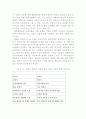  SCM의 이해 20페이지