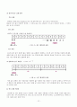 열혈강의 C언어 재정리 및 문제 풀이#1 12페이지