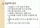 동대문 시장 17페이지