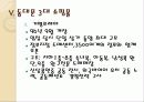 동대문 시장 18페이지