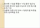 동대문 시장 21페이지