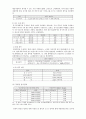 소양강댐 사업의 비용편익분석 7페이지