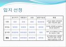 주차장 산업(사업계획서) 5페이지
