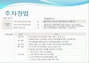 주차장 산업(사업계획서) 8페이지
