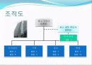 주차장 산업(사업계획서) 11페이지