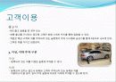 주차장 산업(사업계획서) 13페이지